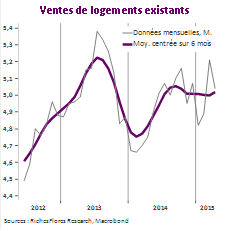 Images intégrées 3